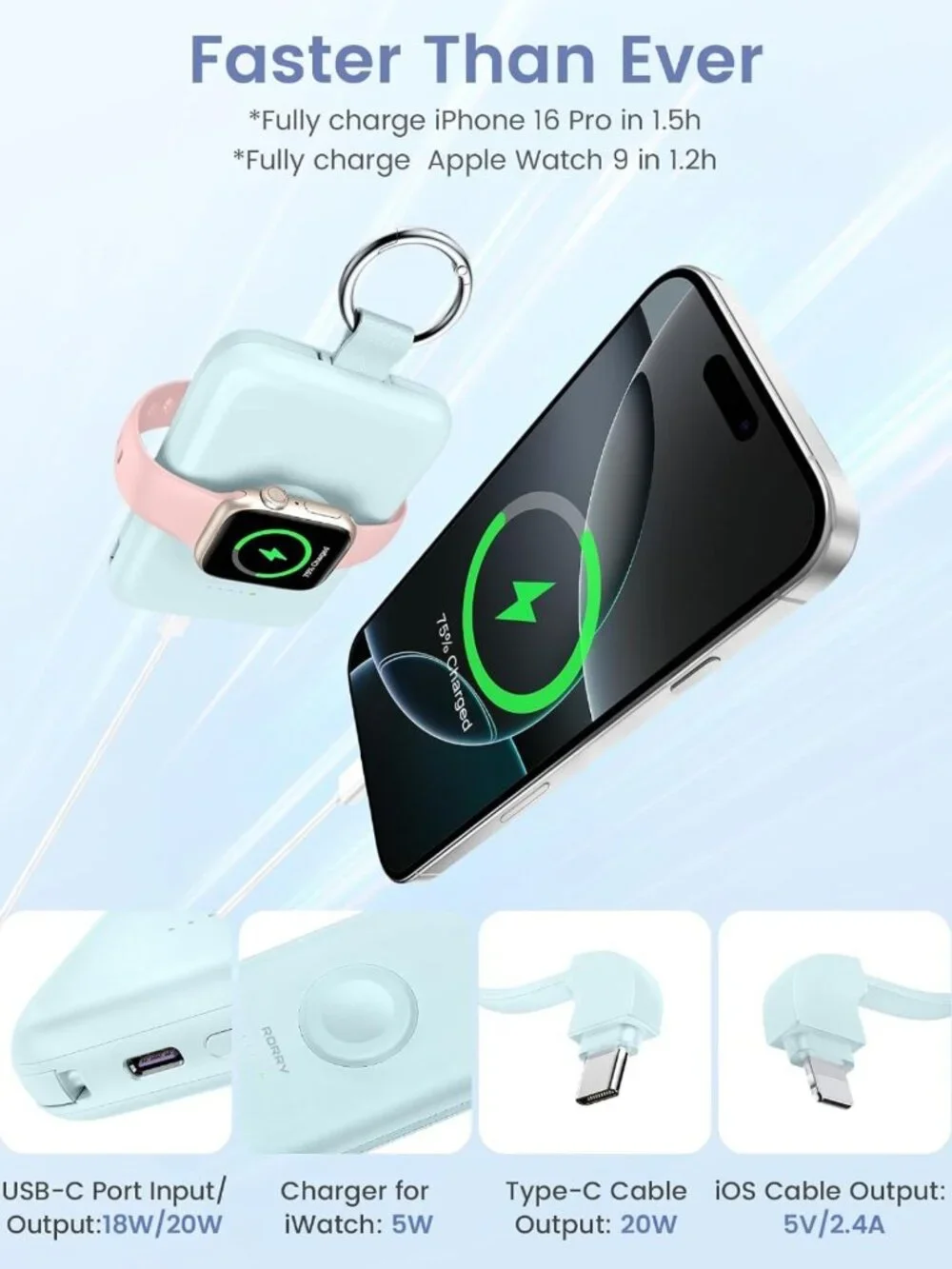 Portable Charger 10000mAh Power Bank, 20W Fast Charging, Compact & Lightweight